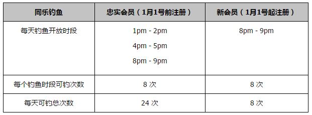 该片由《迷失Z城》导演詹姆士;格雷执导，露丝;内伽（《爱恋》）、唐纳德;萨瑟兰（《饥饿游戏》）也将在片中亮相